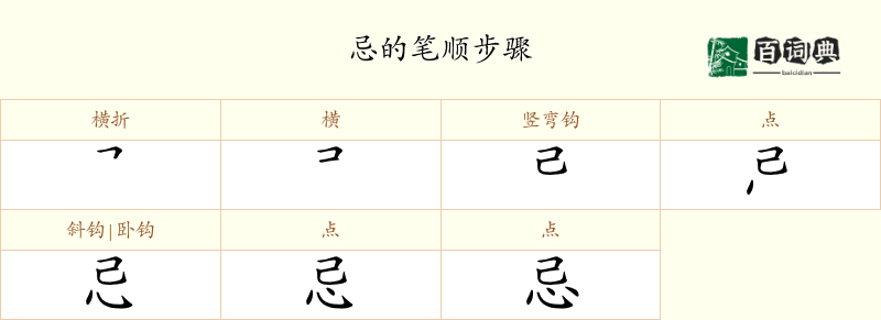 忌