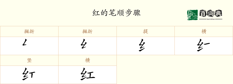 红