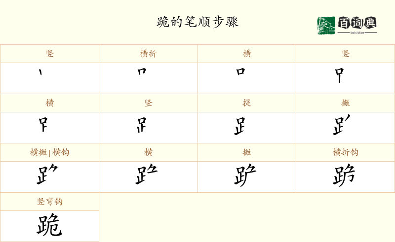 跪