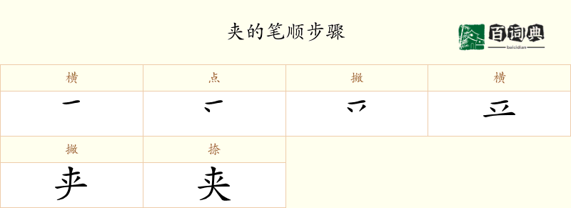 夹
