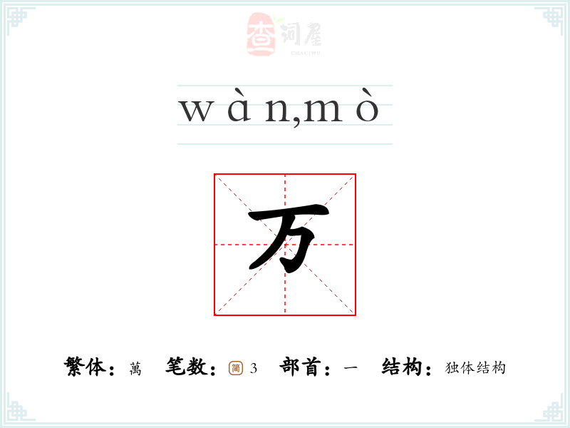 万