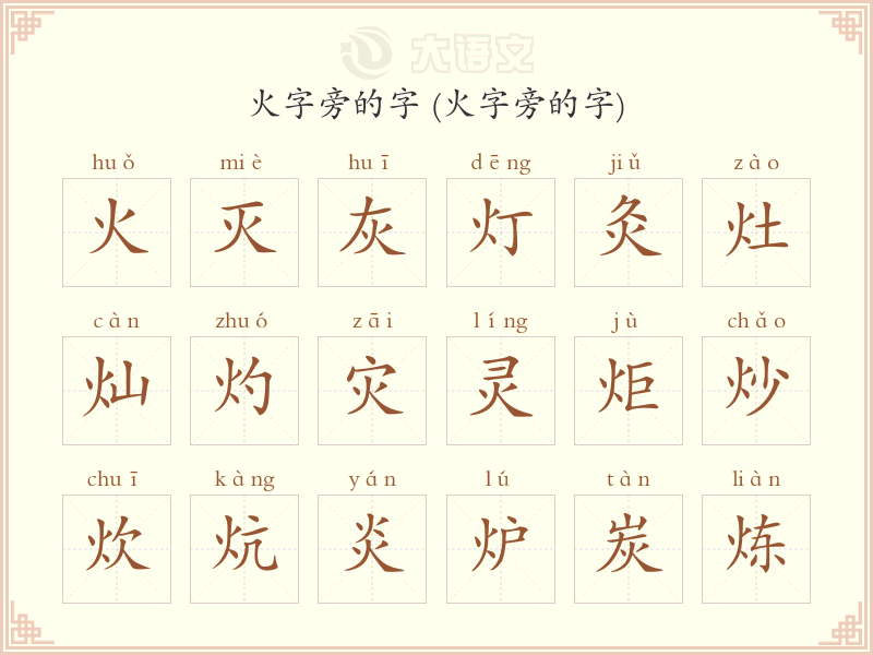火字旁