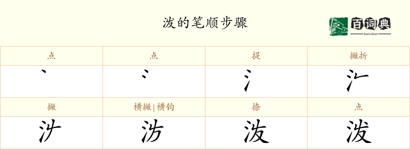 泼