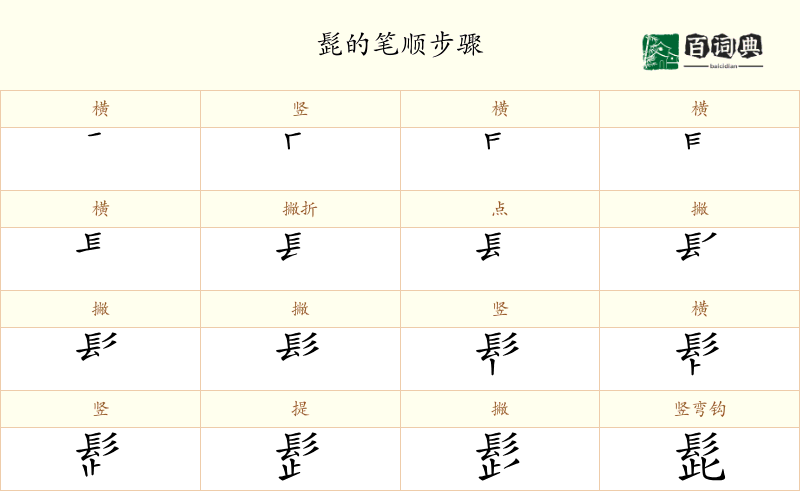 髭