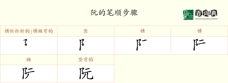 阮