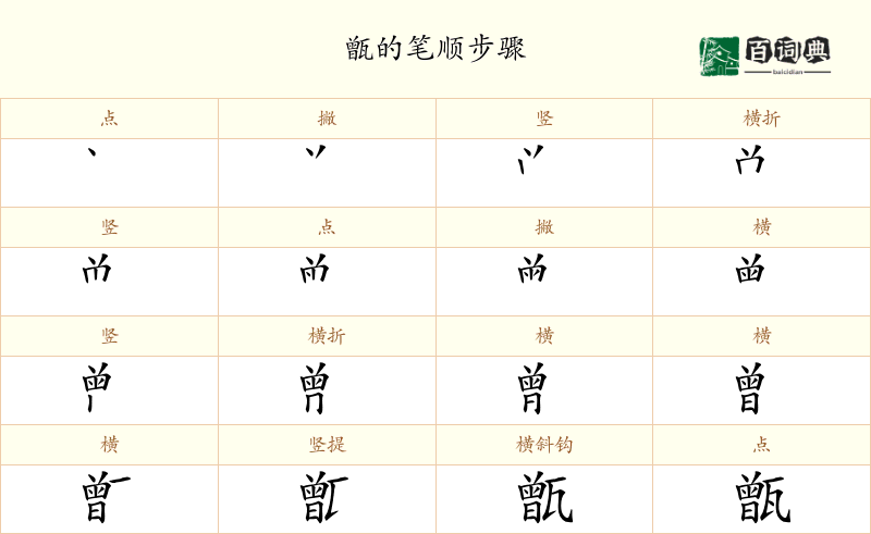 甑