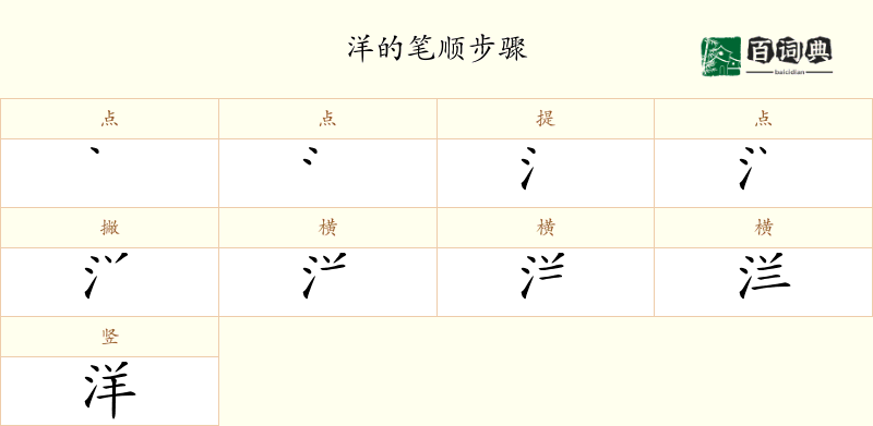洋
