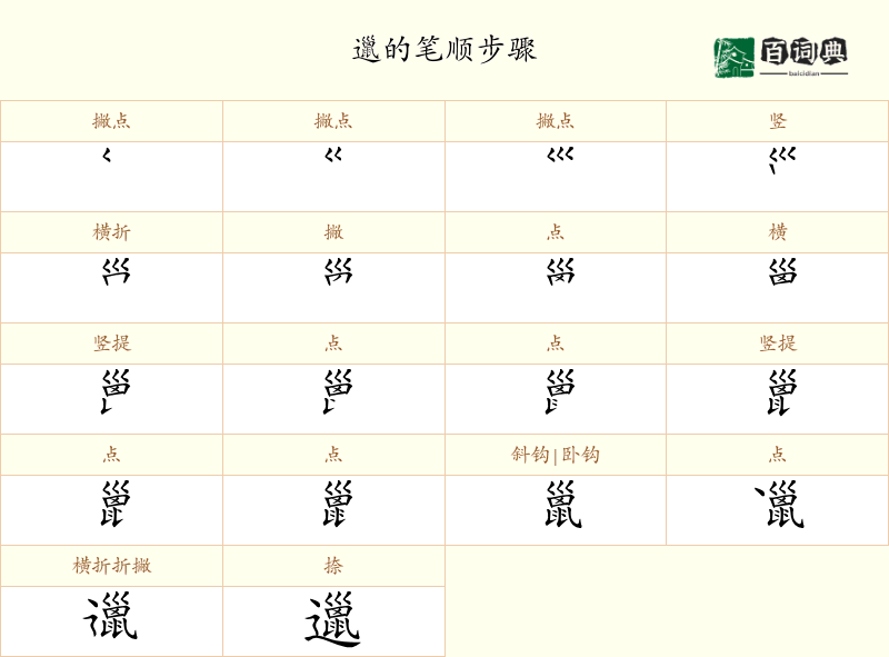 邋