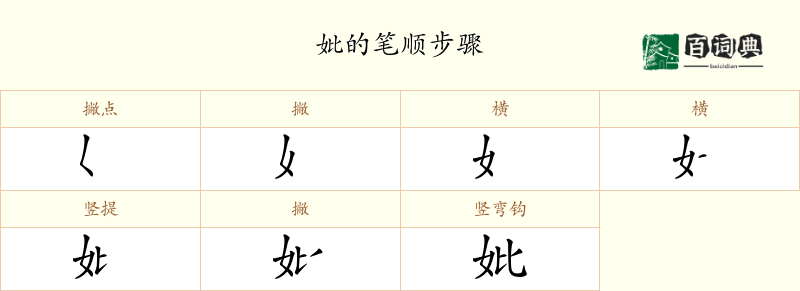 妣