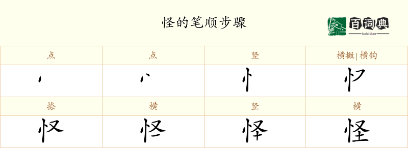 怪