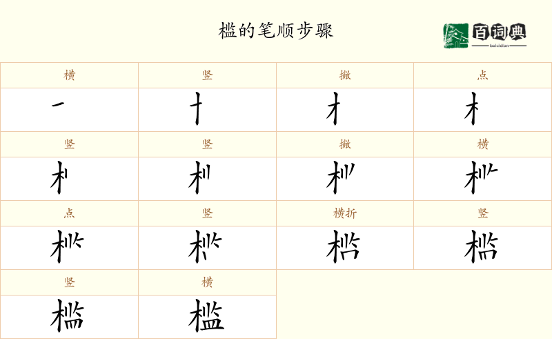 槛
