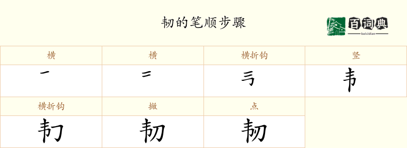 韧