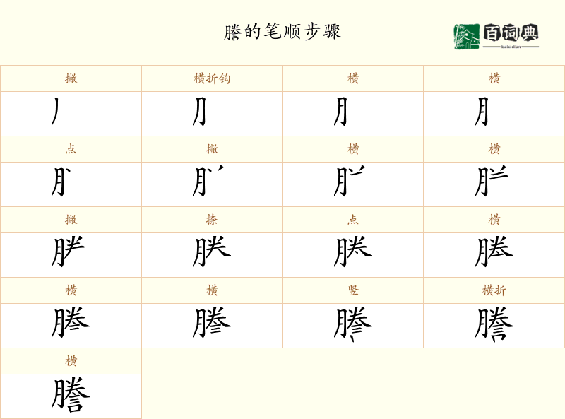 謄