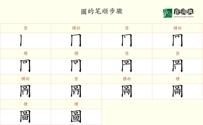 圖