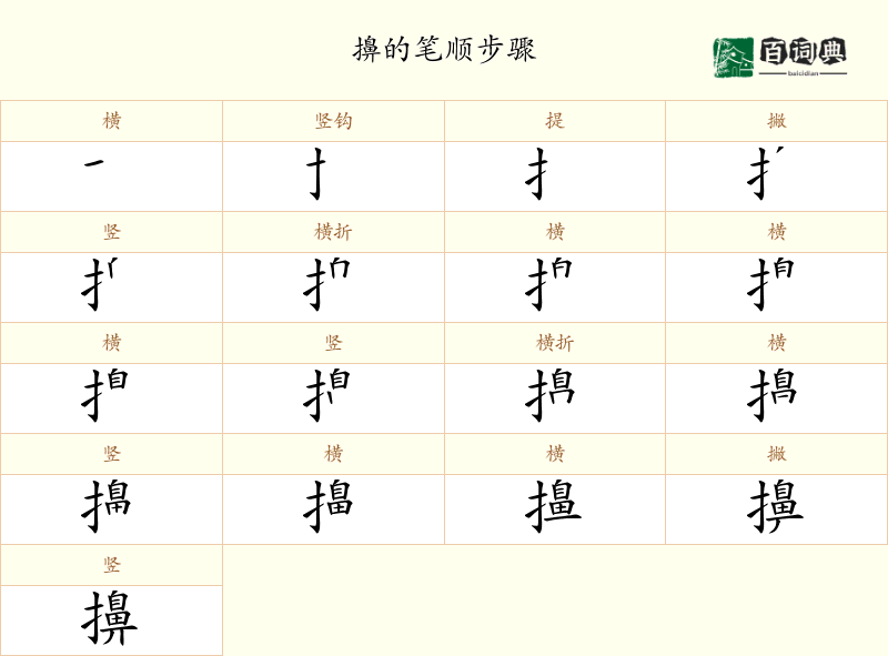 擤