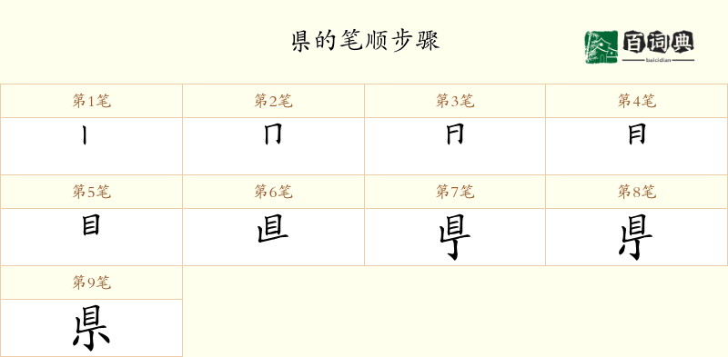 県