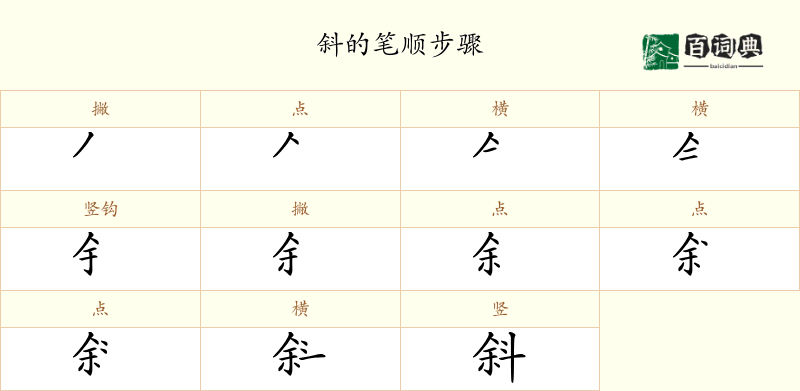 斜