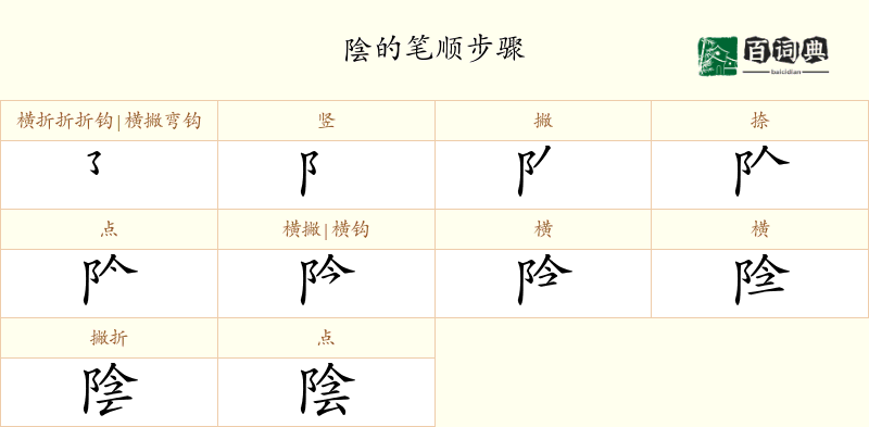 陰