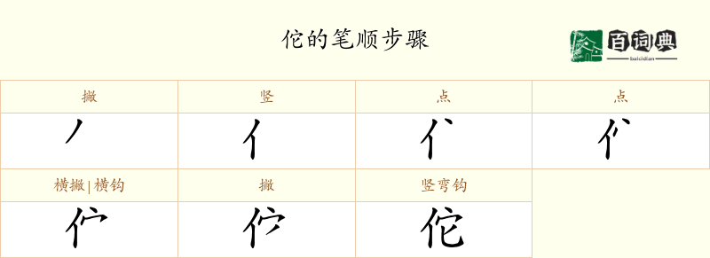 佗