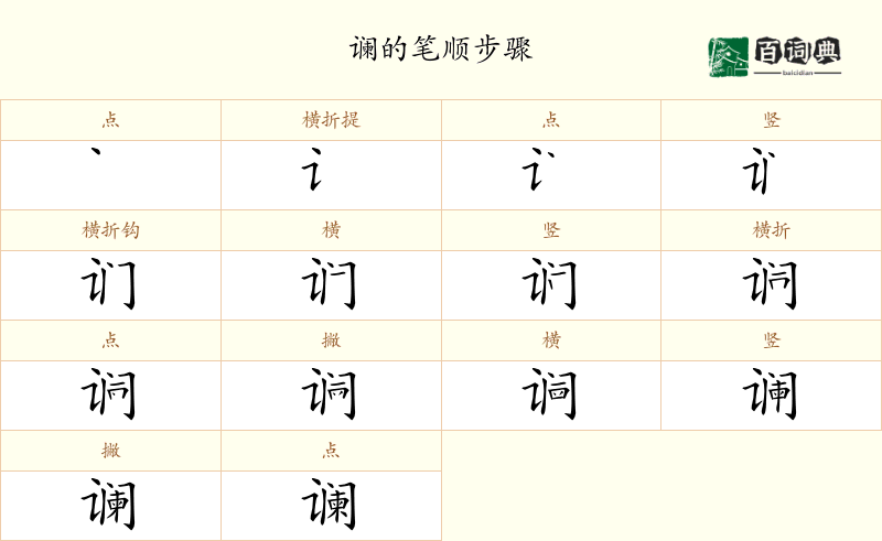 谰
