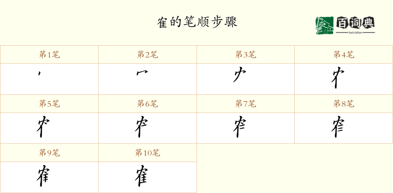 隺