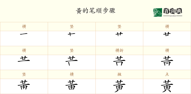 黃