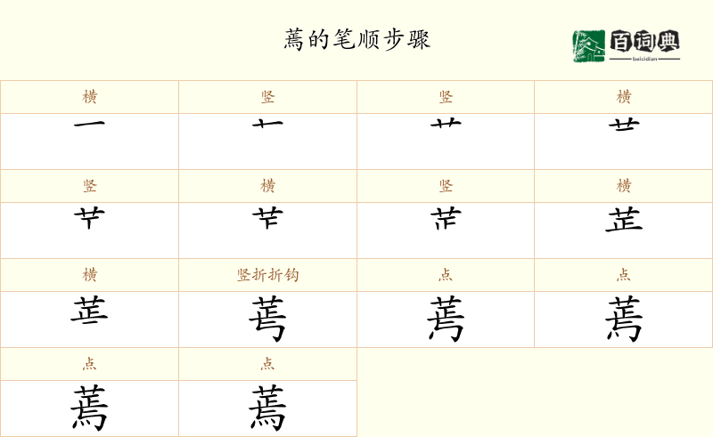 蔫