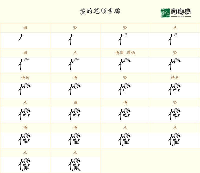 儻