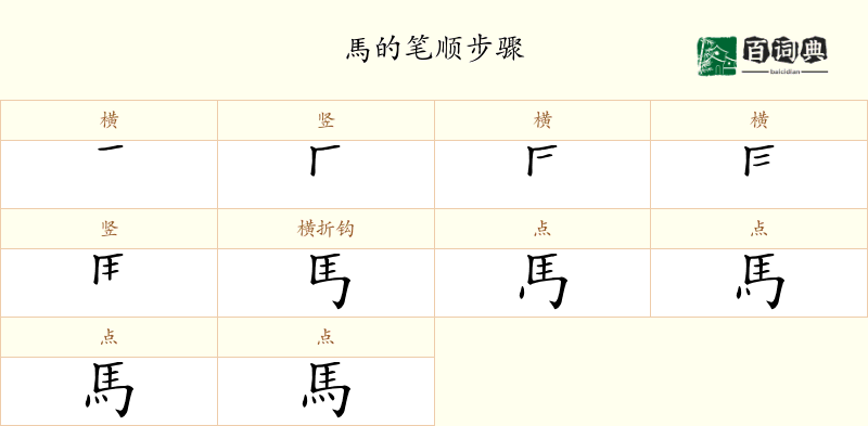 馬