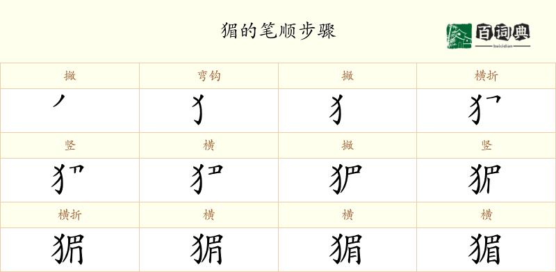 猸