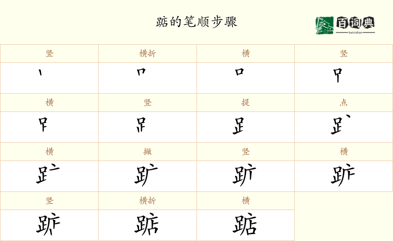 踮