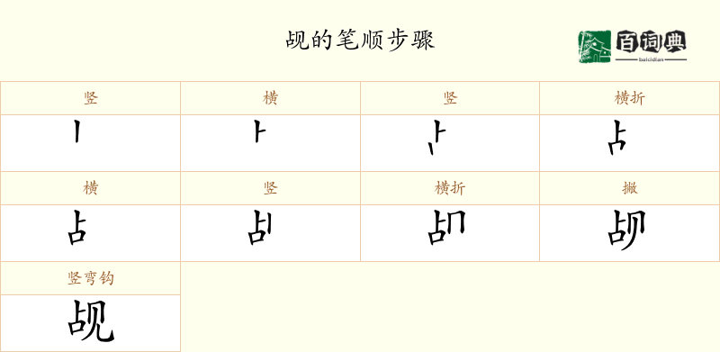 觇
