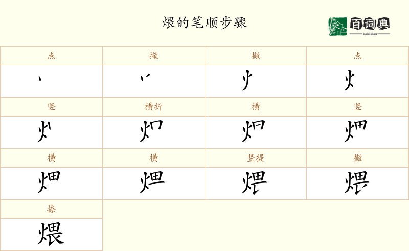 煨