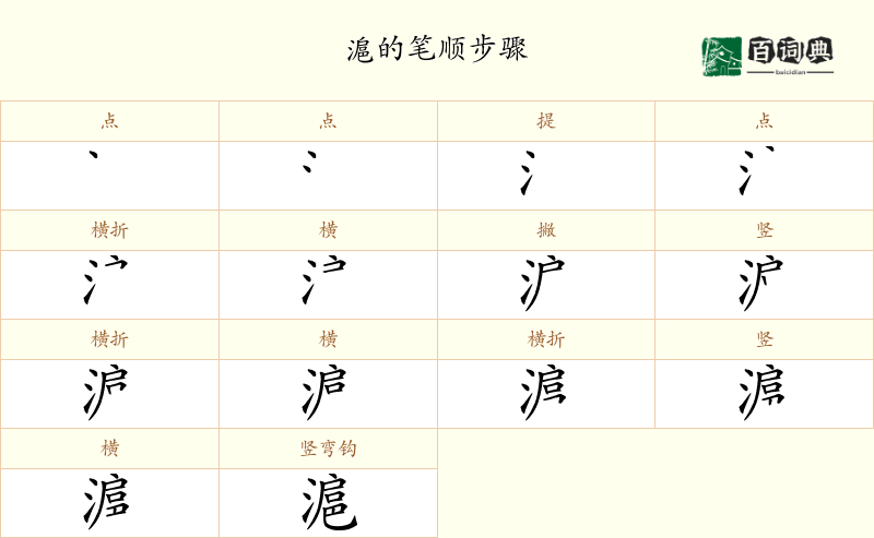 滬