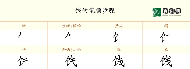 饯