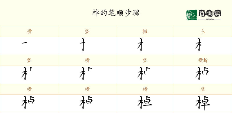 棹