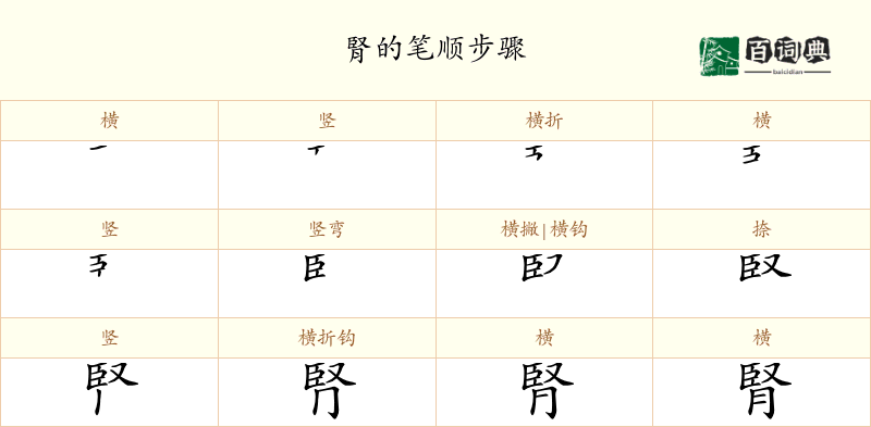 腎