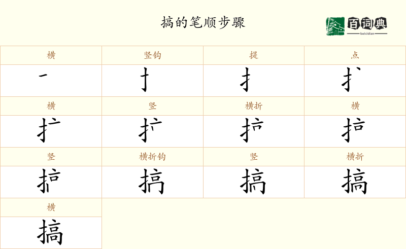 搞