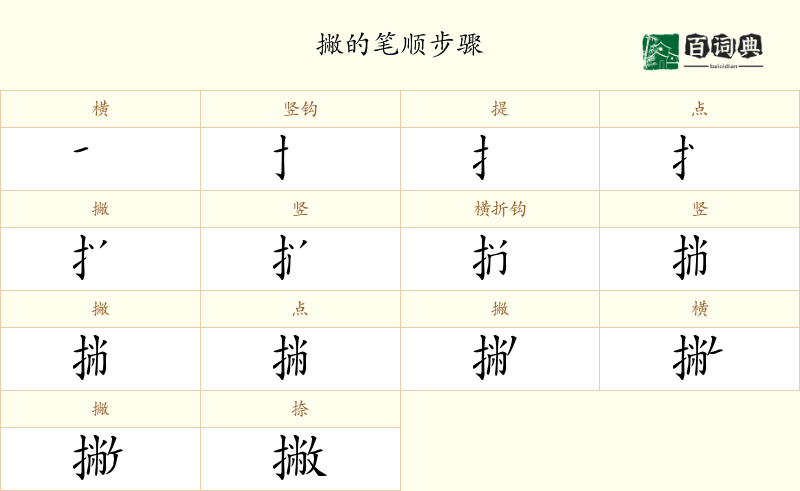 撇