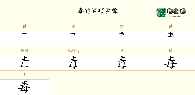 毒