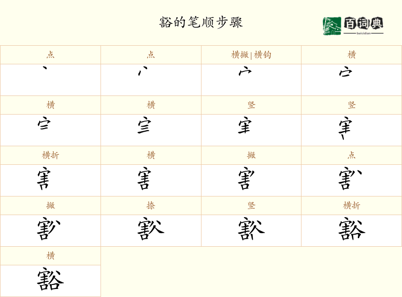 豁