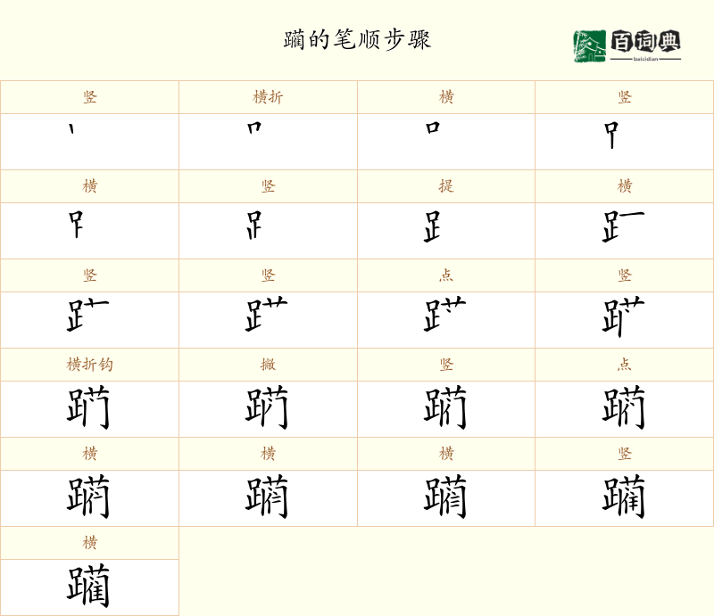 躏
