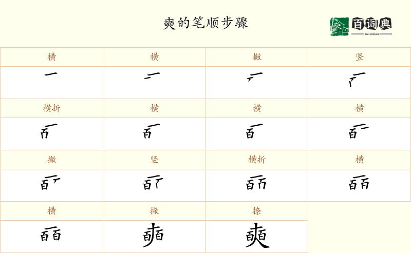 奭