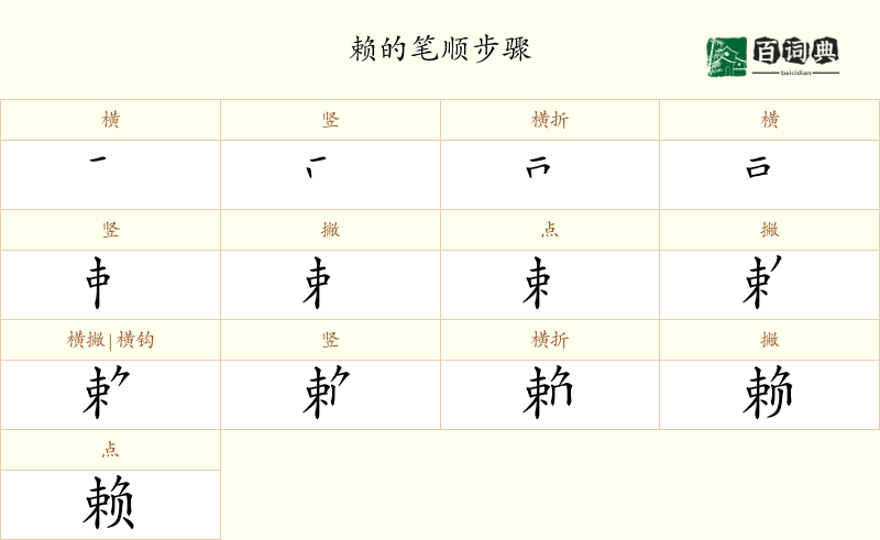 赖