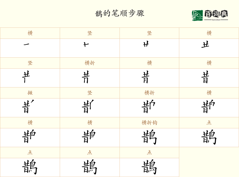 鵲