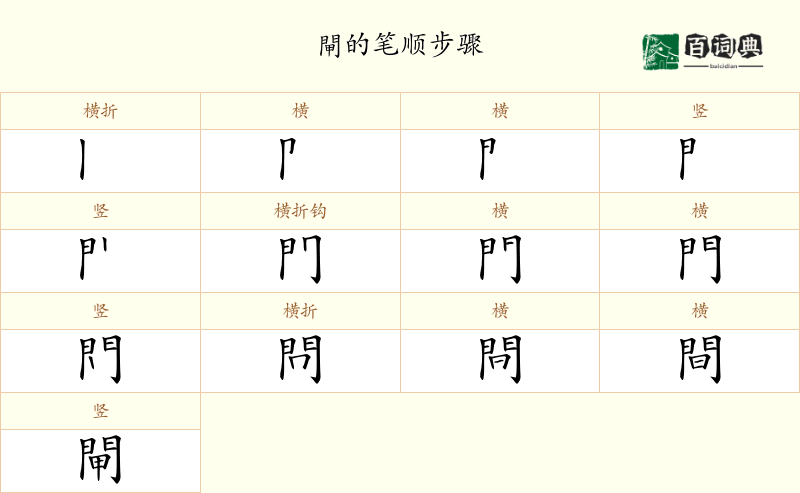 閘
