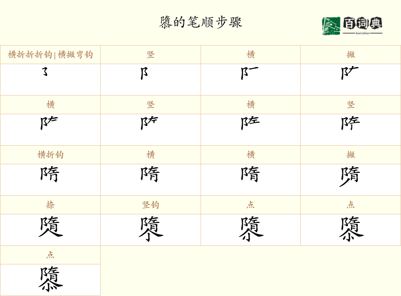 隳