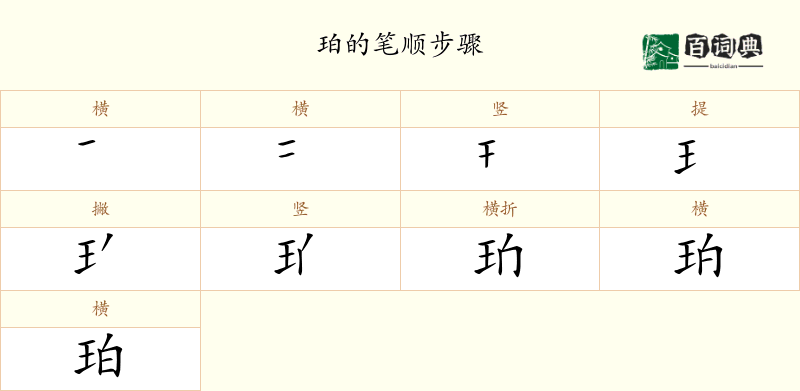 珀
