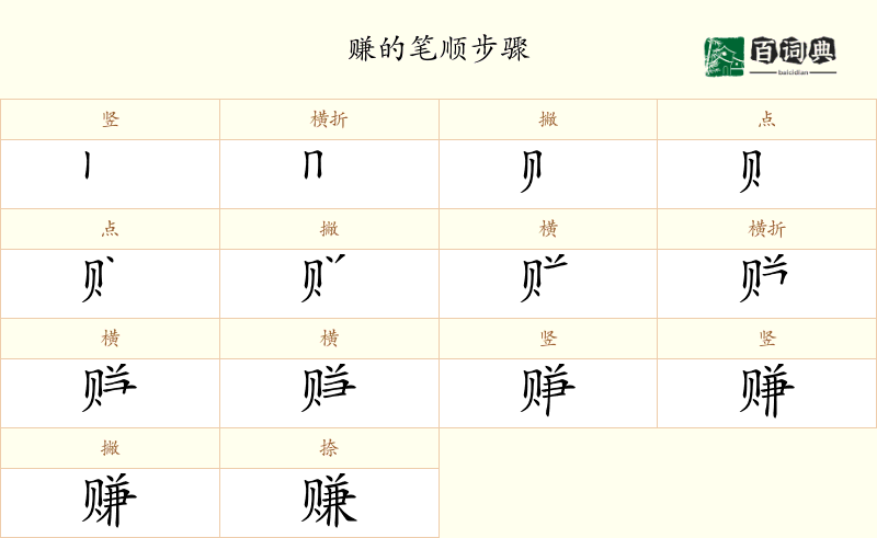 赚