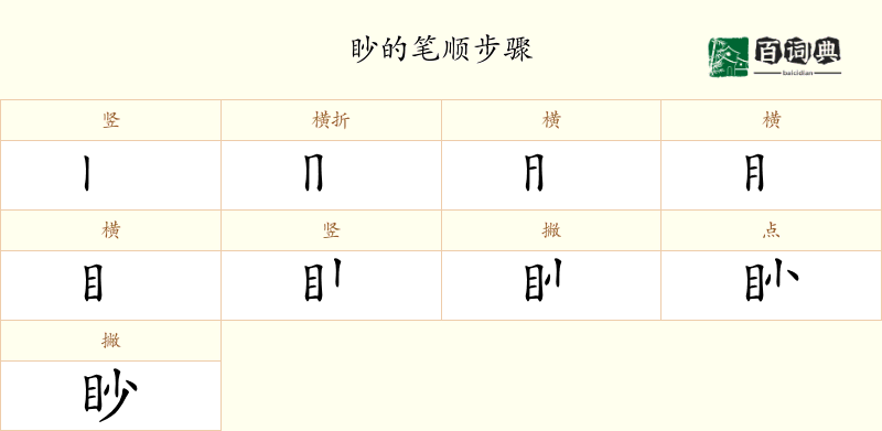 眇